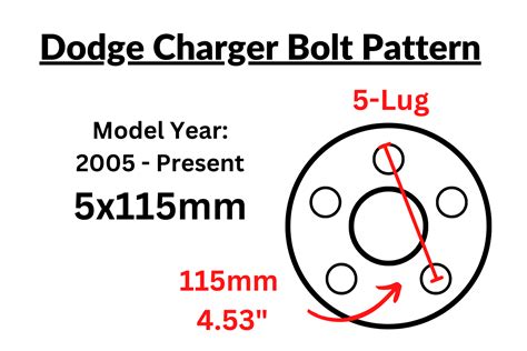 dodge charger bolt pattern